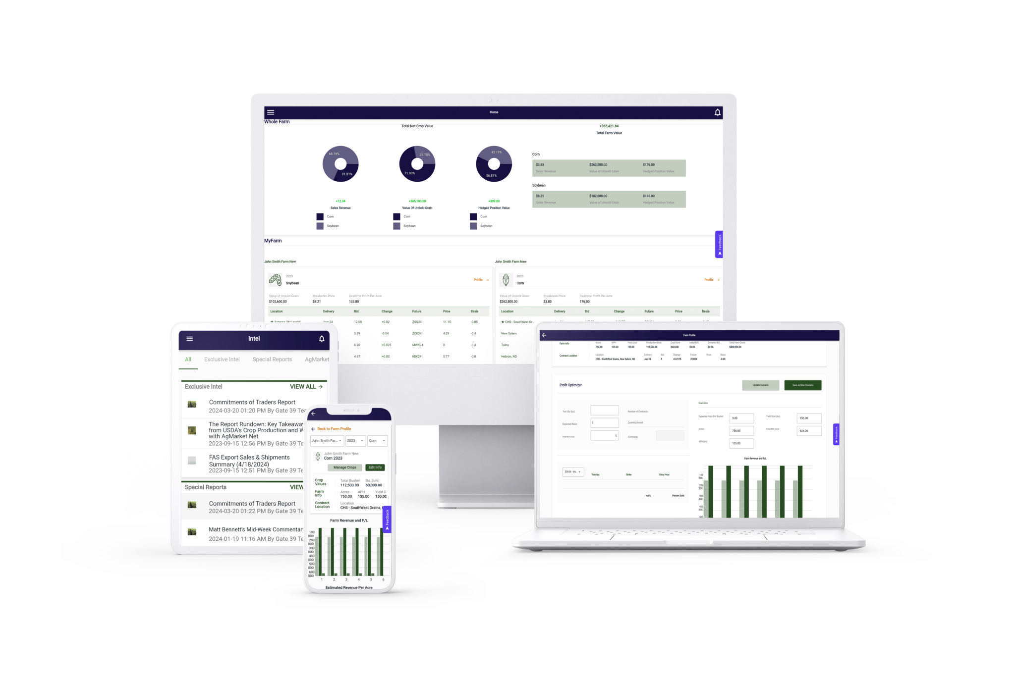 AG MARKET TALK visual data 5